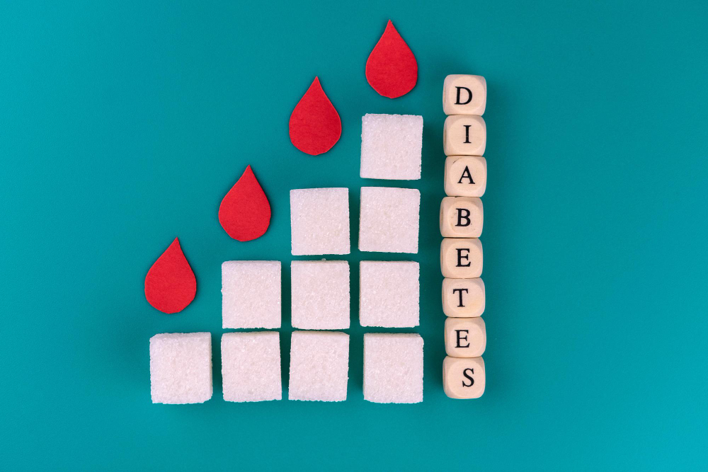 How to Live With Diabetes