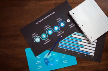 Strategic Planning Best Practices for Family Businesses
